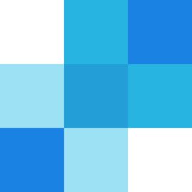 Sendgrid Logo Png | Sendgrid Logo Vector 